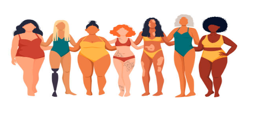 Body Positivity and Body Neutrality